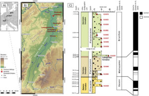 Multi-method luminescence dating of late Cenozoic northern Upper Rhine Graben fluvial sediments