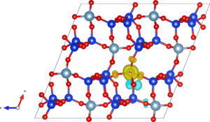 First-principles study of intrinsic and Fe3+-related luminescence mechanisms in feldspar